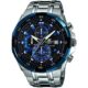 Premium Black–Blue Chronograph Men's Watch with Steel Strap - Image 8